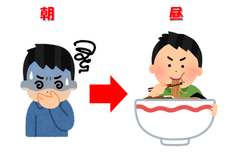 異常食欲で太る