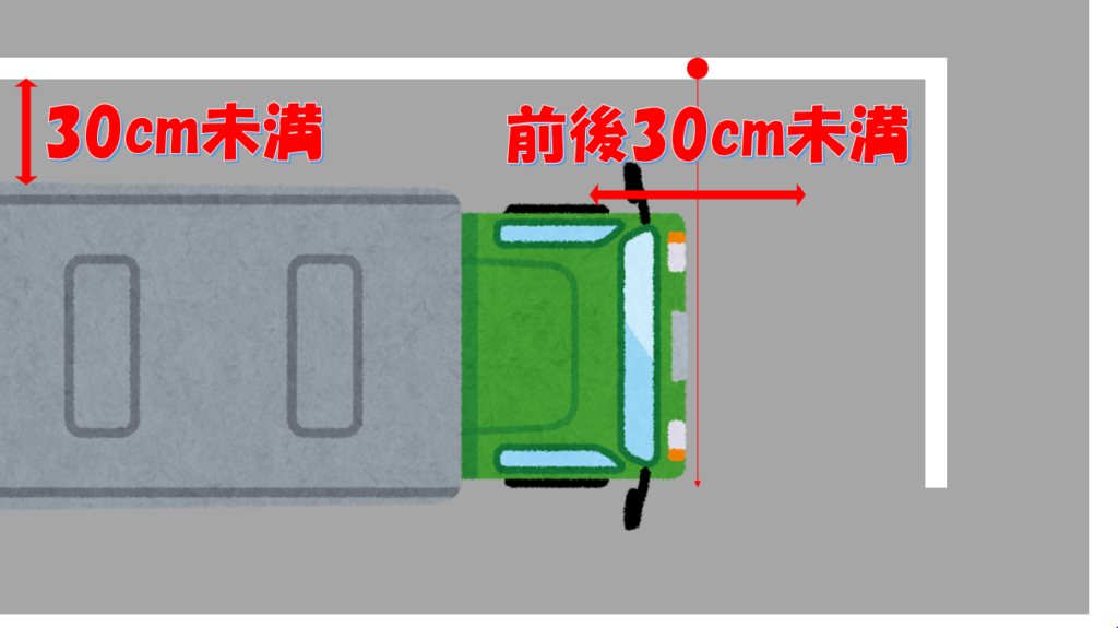 路端停車