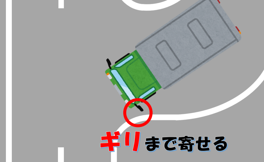 S字の出口までにギリギリまで外側に寄せておく