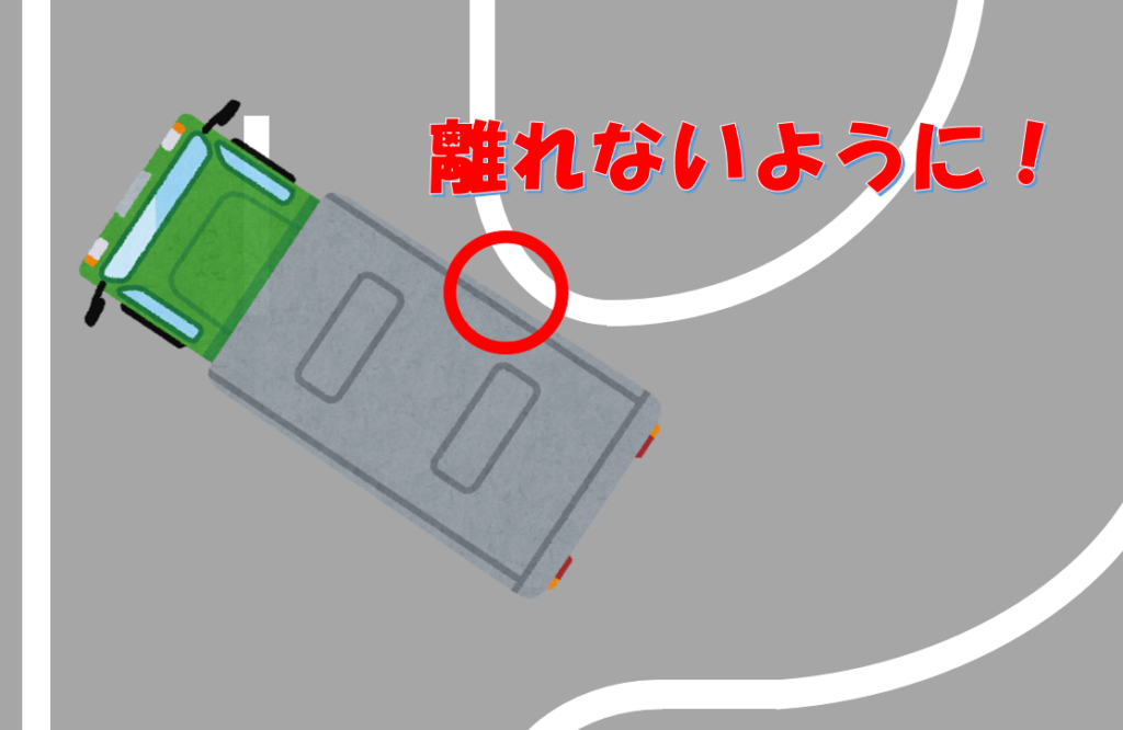 内側の後輪が縁石から離れない軌道を意識する