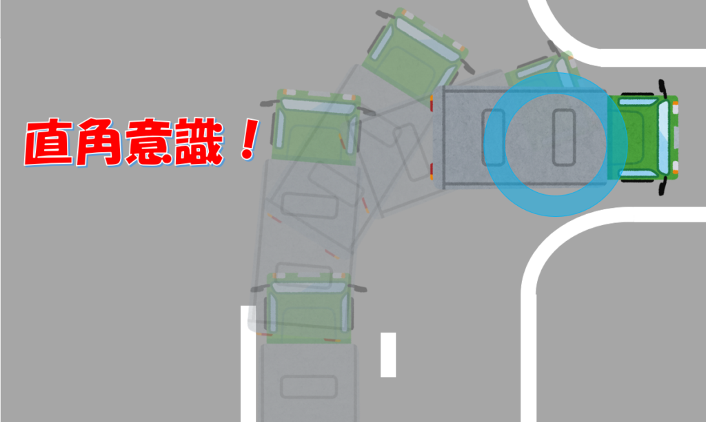 S字入口成功例