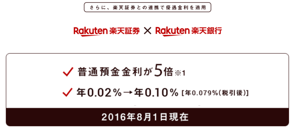 4.預金金利を誰でも0.1%まで引き上げられる