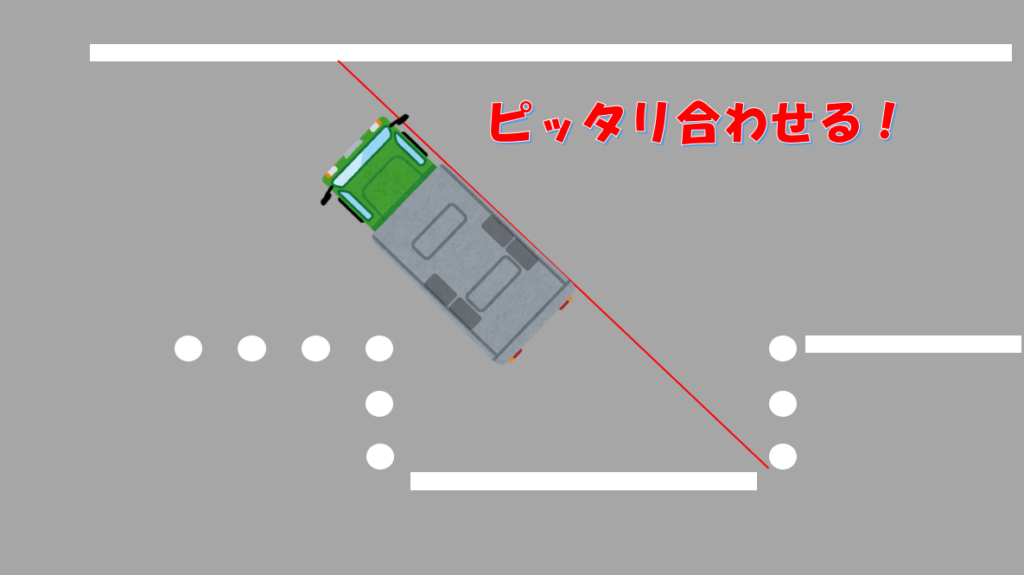 ハンドルを左に全回転、駐車スペース奥の角と外側のボディーをピッタリ合わせる