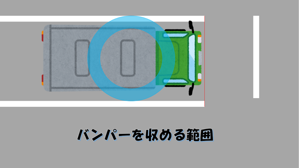 隘路の成功例