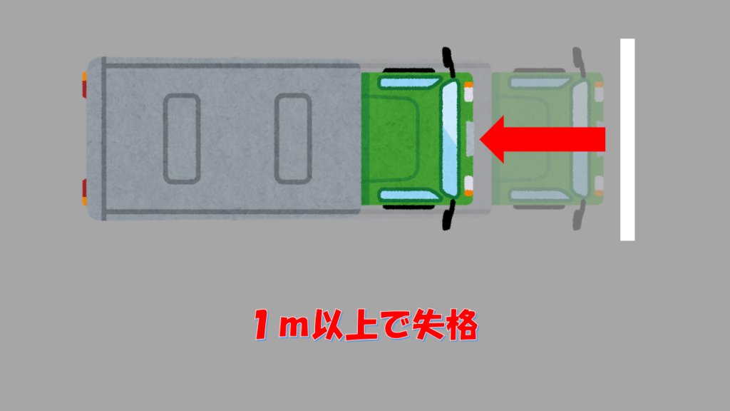 逆行の例