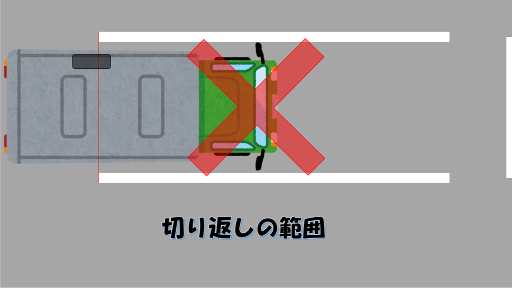 隘路の切り返し範囲