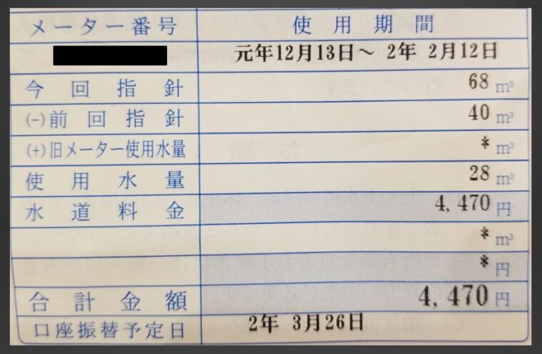 節水シャワーヘッド有りの水道料金