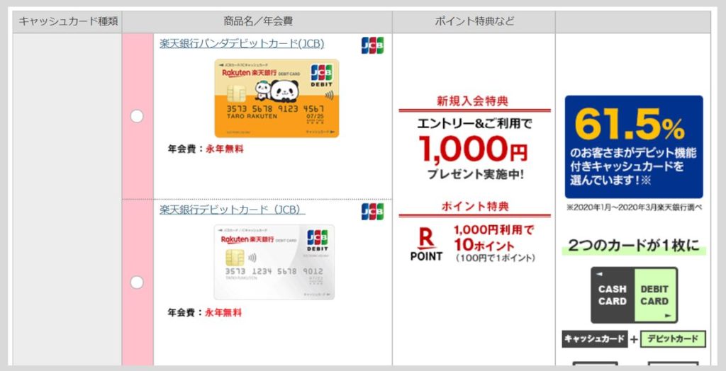 手順⑤:キャッシュカードの種類を選択しましょう【重要】